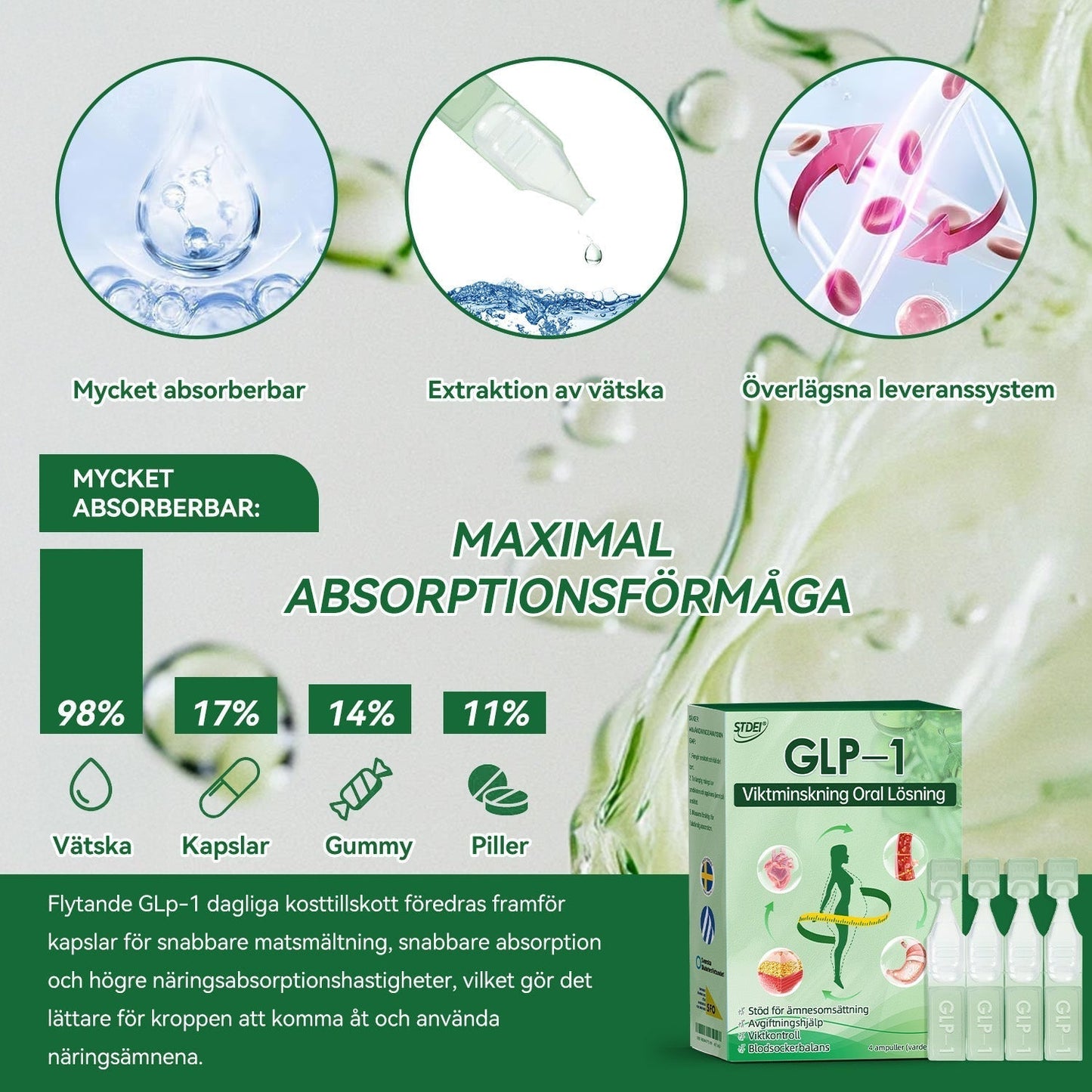 STDEI® 💧GLP-1 Viktminskning Oral Lösning Endast en gång i veckan, första förändringar synliga på 7 dagar ✅