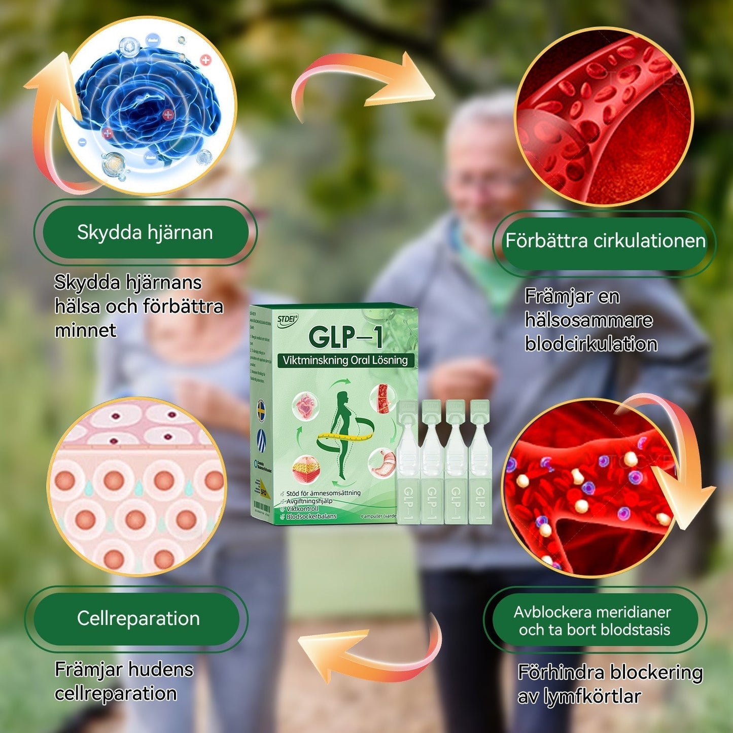 STDEI® 💧GLP-1 Viktminskning Oral Lösning Endast en gång i veckan, första förändringar synliga på 7 dagar ✅
