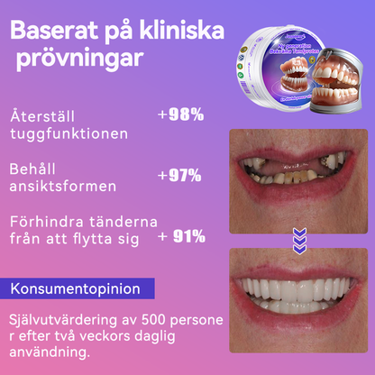 𝐉𝐚𝐬𝐬𝐞𝐞𝐦®🍀 Senaste Premium Komfort Tandproteser (Högkvalitativa Tandproteser, Bekväma att Bära - Begränsad Tid 70% Rabatt)🔥