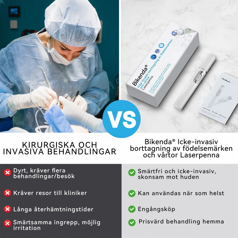 𝐁𝐢𝐤𝐞𝐧𝐝𝐚® medicinsk laserpenna 💕 (använder koldioxidlaserteknologi – effektiv för att ta bort födelsemärken, vårtor, hudflikar, pigmentfläckar och andra hudfel)🏆
