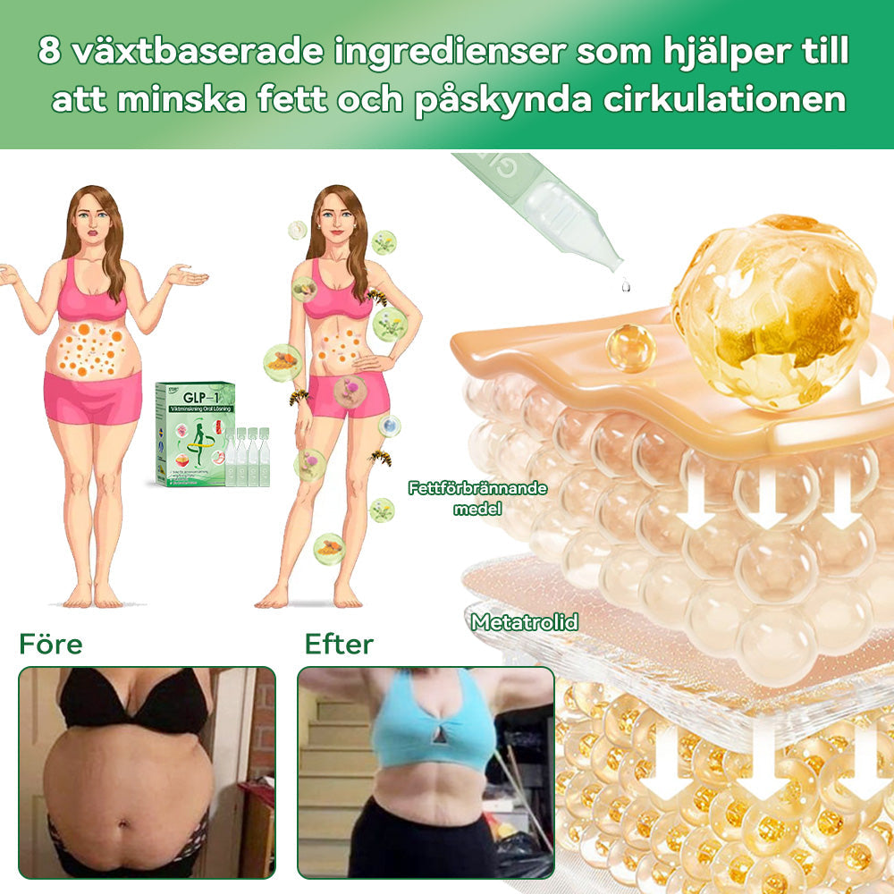STDEI® 💧GLP-1 Viktminskning Oral Lösning Endast en gång i veckan, första förändringar synliga på 7 dagar ✅